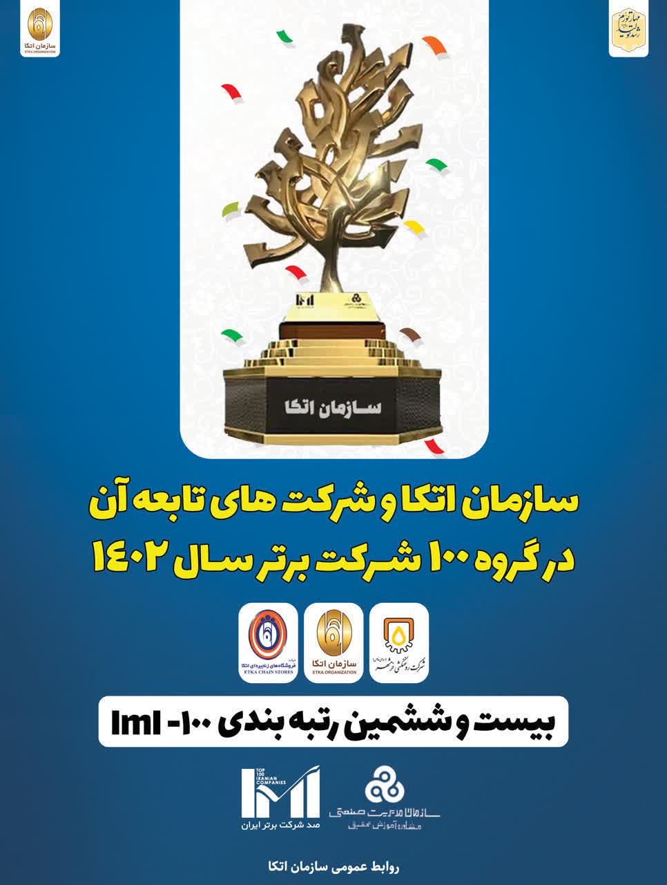 سازمان اتکا در بین ۱۰۰ شرکت برتر ایران
